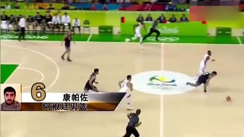 区域